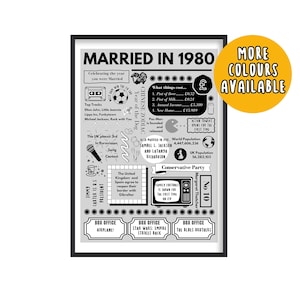 Stampa "Sposati nel 1980", regalo per il 45° anniversario di matrimonio, poster "Sposati nel 1980", anniversario di matrimonio in zaffiro, regali per il 45° anniversario