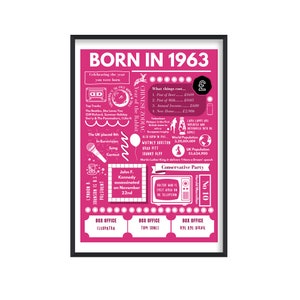 1963 62nd Birthday Fact Poster | 62nd Birthday Gift | Born in 1963 Poster | 62nd Birthday Present | 62 Years Old | 1963 Birthday Gift