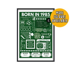 Manifesto informativo sul 40° compleanno del 1985 / Regalo per il 40° compleanno / Manifesto per i nati nel 1985 / Regalo per il 40° compleanno / 40 anni / Giornale del compleanno del 1985
