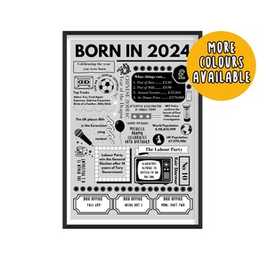Póster "Nacido en 2024", regalo de primer cumpleaños, póster "Nacido en 2024", 1 año, regalo de cumpleaños 2024, póster 2024, ideas para regalos de primer cumpleaños, primer año