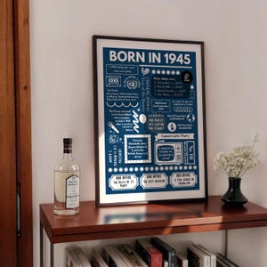 80th Birthday Gift Personalised - 1945 Day You Were Born
