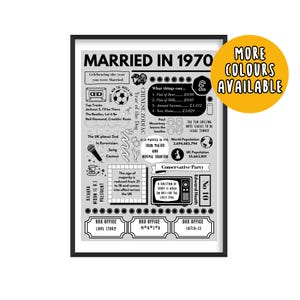 Getrouwd in 1970 Print, 55e huwelijksverjaardagscadeau, Getrouwd in 1970 poster, Emerald Wedding Anniversary Present, Emerald Wedding Gifts