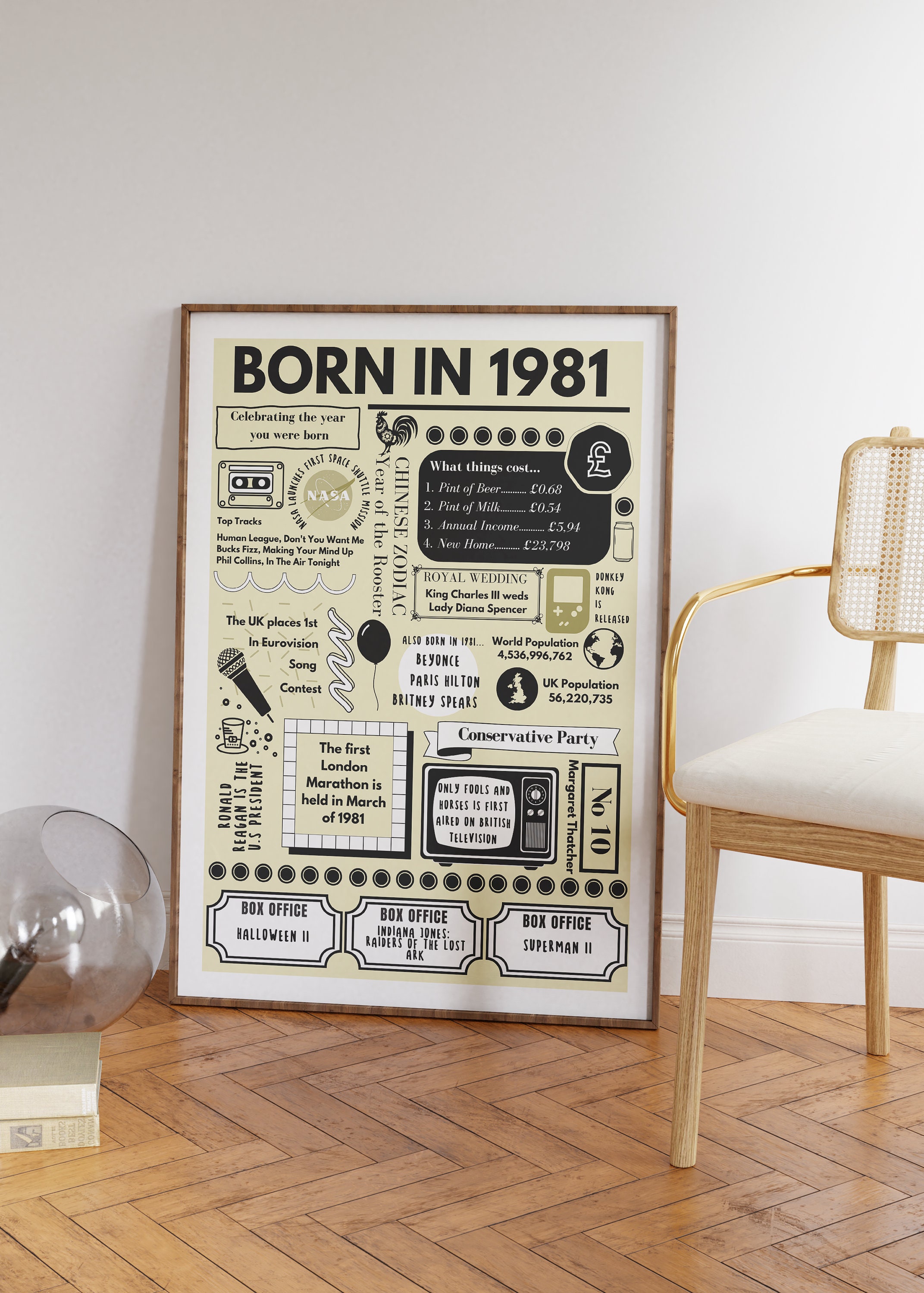 Geburtstagszeitung 1981 – Personalisiertes Vintage-Geschenk Zum Geburtstag Für Damen & Herren | Zeitungsdruck Mit Nachrichten Aus Dem Jahr 1981 | Retro-Deko Für Die Party