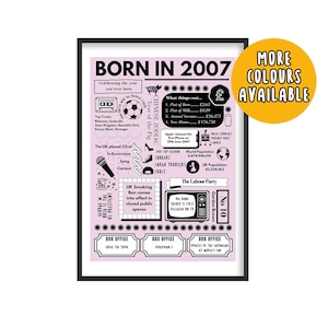 Born in 2007 Print, Geburtstagsgeschenk 18, Born in 2007 Poster, 18 Jahre alt, 2007 Geburtstagsgeschenk, 2007 Print, 18.Geburtstag Geschenkideen