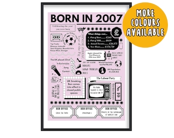 Print Born in 2007, 18e verjaardagscadeau, poster Born in 2007, 18 jaar oud, verjaardagscadeau 2007, print 2007, cadeau-ideeën 18e verjaardag