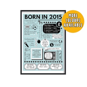 Cadeau de 10e anniversaire pour lui | Cadeau de 10e anniversaire pour frère | Cadeau de 10e anniversaire pour fils | Né en 2015 Poster | Cadeau de 10e anniversaire