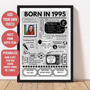 Personalisiertes Geschenk zum 30 1995 Geburtstag Poster mit Foto | Personalisierter Print für Sie und Ihn, Born in 1995