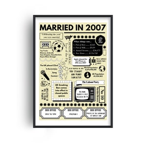 Impresión de "Casados en 2007", regalo para el 18.º aniversario de bodas, póster de "Casados en 2007", regalo de aniversario de bodas de porcelana, regalos de boda de porcelana