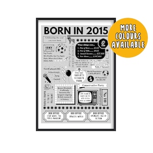 Stampa "Nati nel 2015", regalo per il 10° compleanno, poster "Nati nel 2015", regalo per il 10° compleanno, 10 anni, regalo di compleanno 2015, stampa 2015, regali per il 10° compleanno