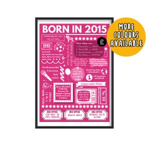 Affiche du 10e anniversaire 2015 | Cadeau de 10e anniversaire | Né en 2015 Poster | Cadeau pour 10e anniversaire | 10 ans | Journal anniversaire 2015