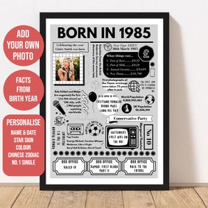 Spersonalizowany prezent na 40. urodziny | Plakat urodzinowy z 1985 r. ze zdjęciem | Spersonalizowany wydruk dla niego lub dla niej, urodzony w 1985 r.