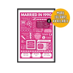 1990 35e huwelijksverjaardagscadeau, getrouwd in 1990 poster, koraal huwelijksverjaardagscadeau, koraal verjaardagscadeaus, 35e huwelijkscadeau