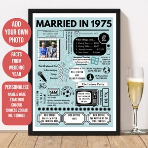 Regalos para el 50.° aniversario de bodas para él / Regalos para el 50.° aniversario de bodas para papá / Póster de casados en 1975 / Regalos para el aniversario de bodas de oro