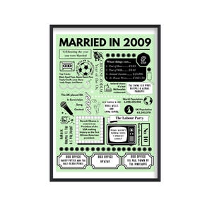 2009年結婚記念プリント、16周年記念ギフト、2009年結婚記念ポスター、ワックス結婚記念、2009年結婚記念ギフト、2009年ギフト