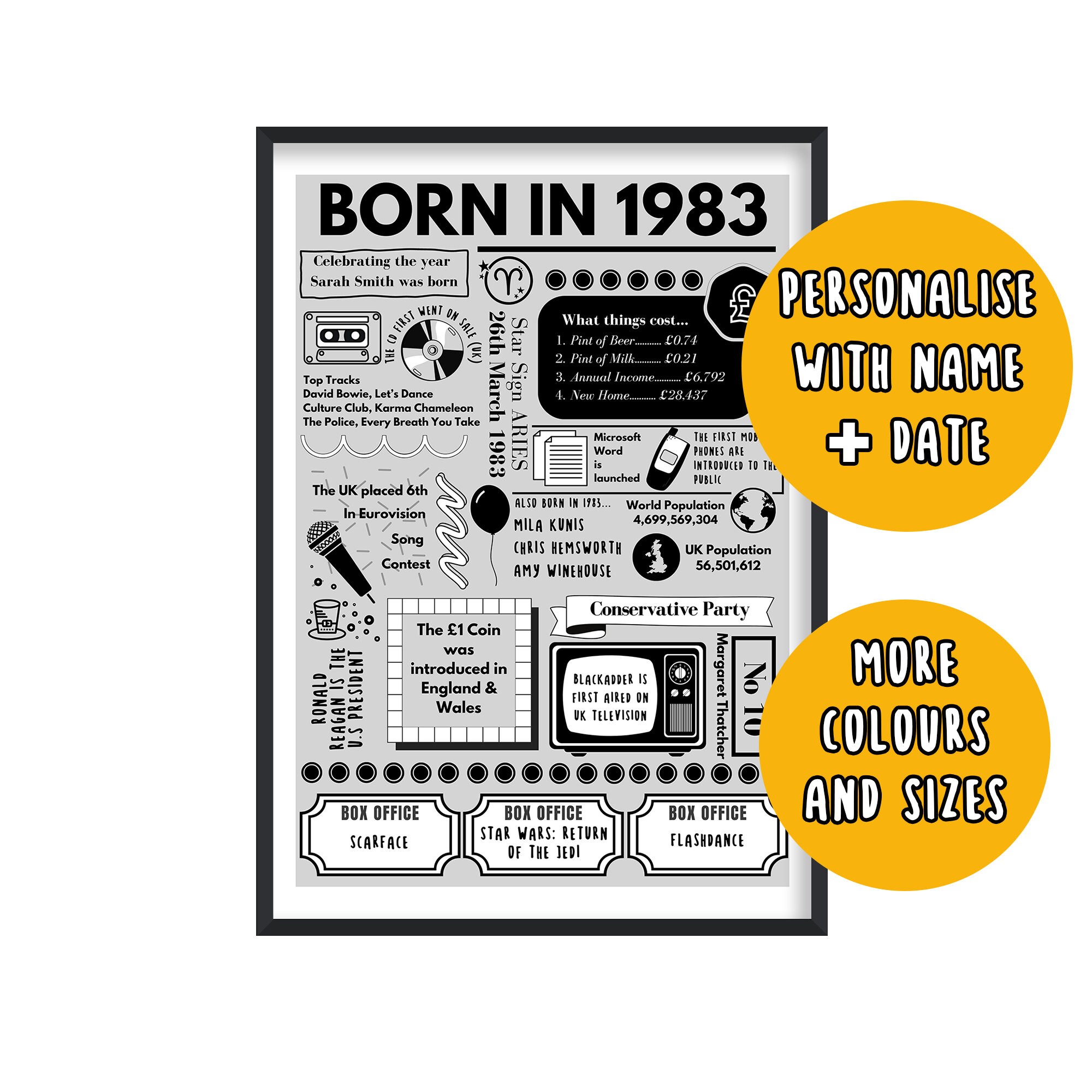 40-years-ago-back-in-1983-chalkboard-style-poster-maz for Back In 1983 Free Printable 40 years ago back in 1983 Chalkboard Style Poster Maz for Back In 1983 Free Printable