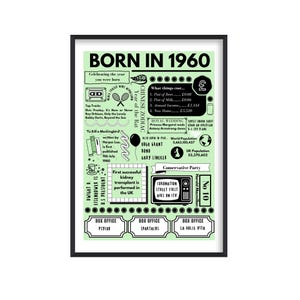 Impresión de "Nacido en 1960", regalo de 65 cumpleaños, póster de "Nacido en 1960", regalo de 65 cumpleaños, 65 años, regalo de cumpleaños de 1960, impresión de 1960, regalo de 1960