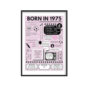 Geboren in 1975-print, 50e verjaardagscadeau, geboren in 1975-poster, 50e verjaardagscadeau, 50 jaar oud, verjaardagscadeau 1975, cadeaus voor hem of haar