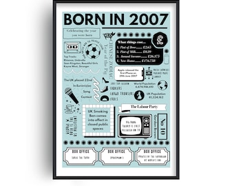 Born in 2007 Print, 18th Birthday Gift, Born in 2007 Poster, 18th Birthday Present, 18 Years Old, 2007 Birthday Gift, 2007 Print, 18th Gifts
