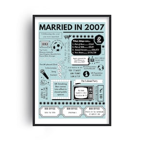 Impresión de "Casados en 2007", regalo para el 18.º aniversario de bodas, póster de "Casados en 2007", regalo de aniversario de porcelana, regalos de aniversario de porcelana