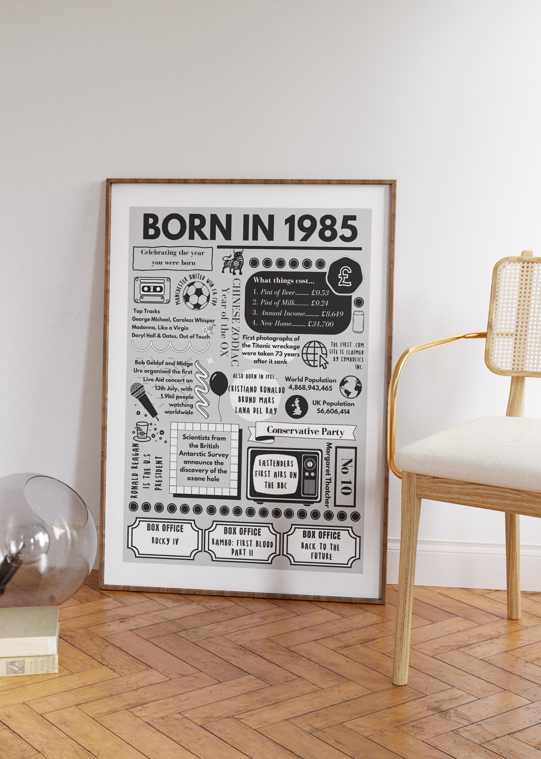 【8】BIRTH バース ポスター 世界95カ国のパパとママから愛されるThe Birth Poster が日本で