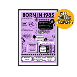 40. Geburtstagsgeschenk für Mama | 40.Geburtstagsgeschenk für Frau | 40. Geburtstagsgeschenk für Großmutter | Geburtstag 1985 Poster | Geschenk zum 40.Geburtstag