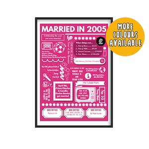 2005年に結婚したプリント、結婚20周年記念ギフト、2005年のギフト、ポスター中国結婚記念日プレゼント、中国結婚記念日ギフト