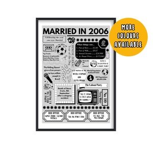 Getrouwd in 2006 print, 19e huwelijksverjaardagscadeau, getrouwd in 2006 poster, aquamarijn huwelijksverjaardag, aquamarijn verjaardagscadeaus
