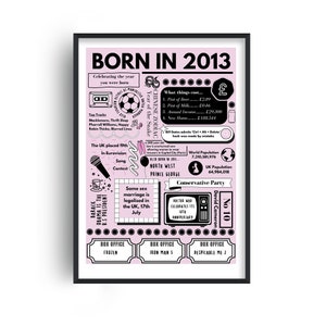 Impression Né en 2013, Cadeau d'un 12e anniversaire, Poster Né en 2013, Cadeau de 12e anniversaire, 12 ans, Cadeau d'anniversaire de 2013, Impression de 2013, Cadeaux de 2013