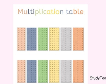 multiplication table