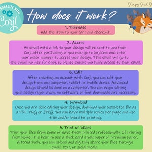 May include: A colourful infographic with a fox illustration explains how to use a digital design platform called Corjl. The steps include purchasing, accessing, editing, downloading, and printing or sharing your design.