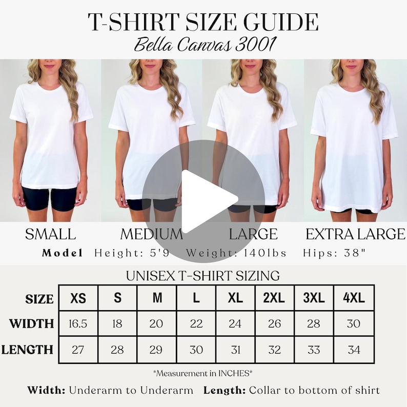 May include: A white Bella Canvas 3001 unisex t-shirt size guide. The guide shows models wearing the t-shirt in sizes small, medium, large, and extra large. The size chart includes measurements in inches for width and length, ranging from XS to 4XL.