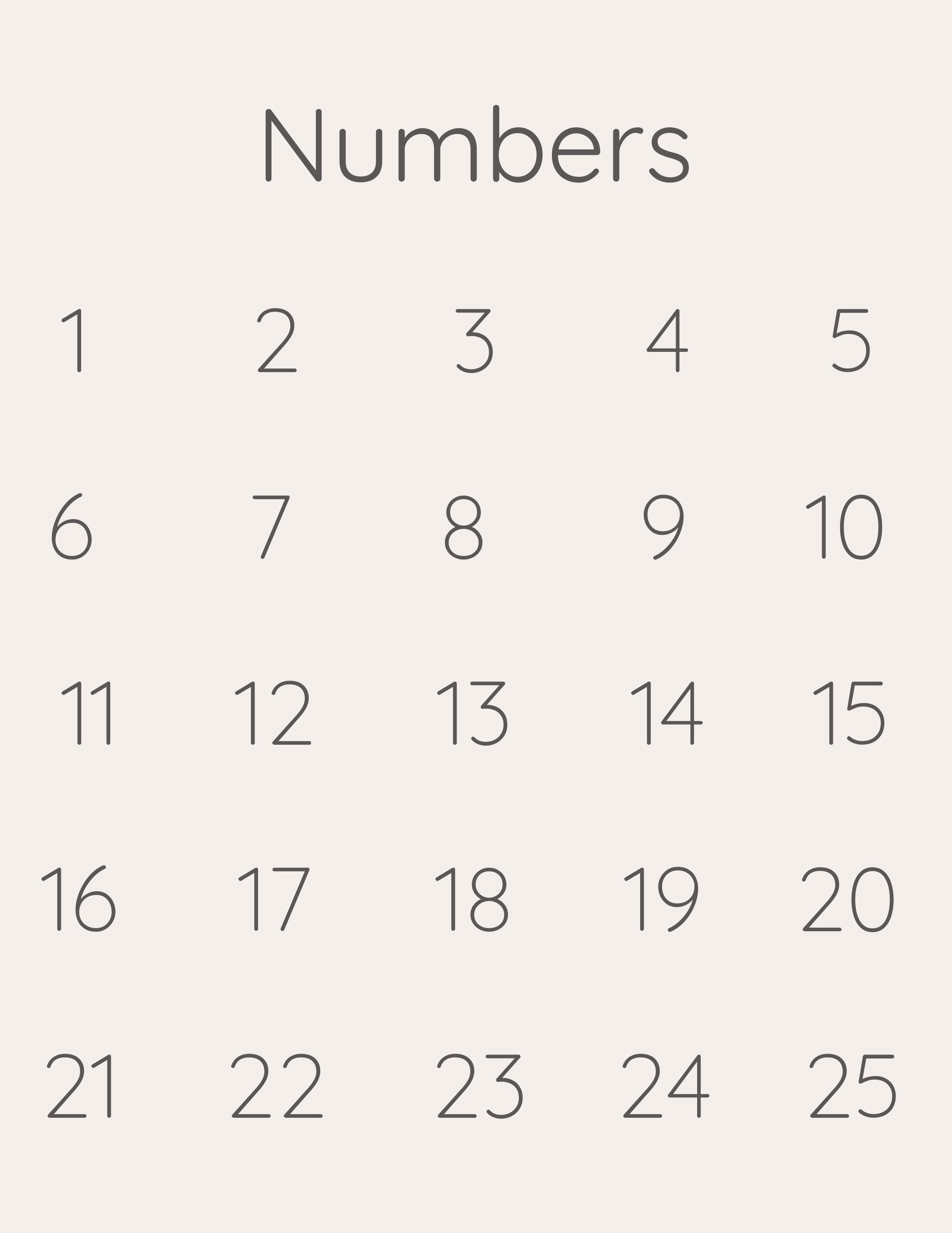 Neutral Numbers Poster | Counting, Learning Numbers, Homeschool ...