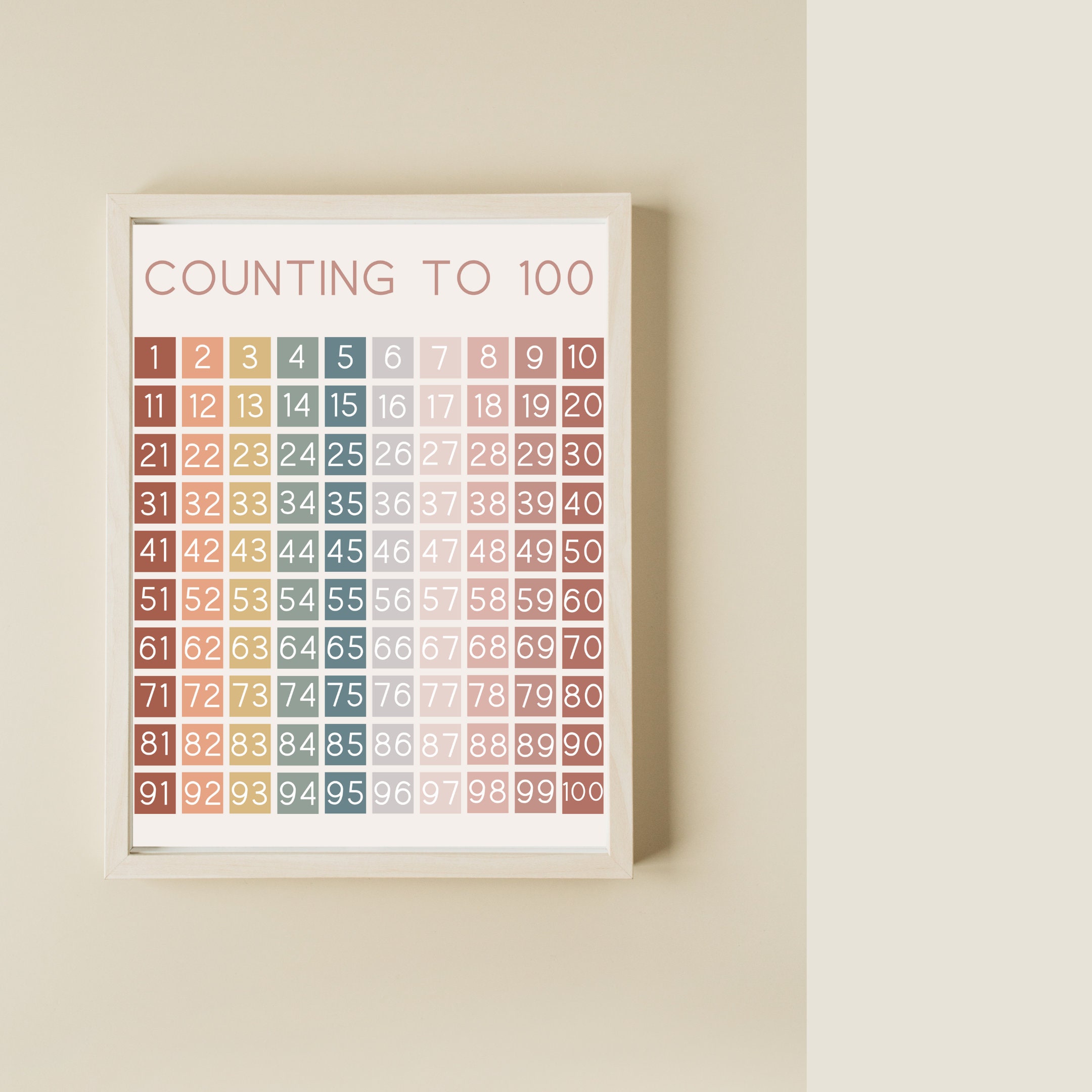 Counting to 100 Poster Printable Poster Classroom Decor Playroom Decor Homeschool Montessori ...