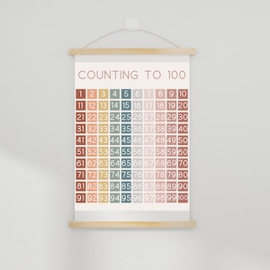 Counting to 100 Poster | Printable Poster | Classroom Decor | Playroom Decor | Homeschool | Montessori | Printable Posters
