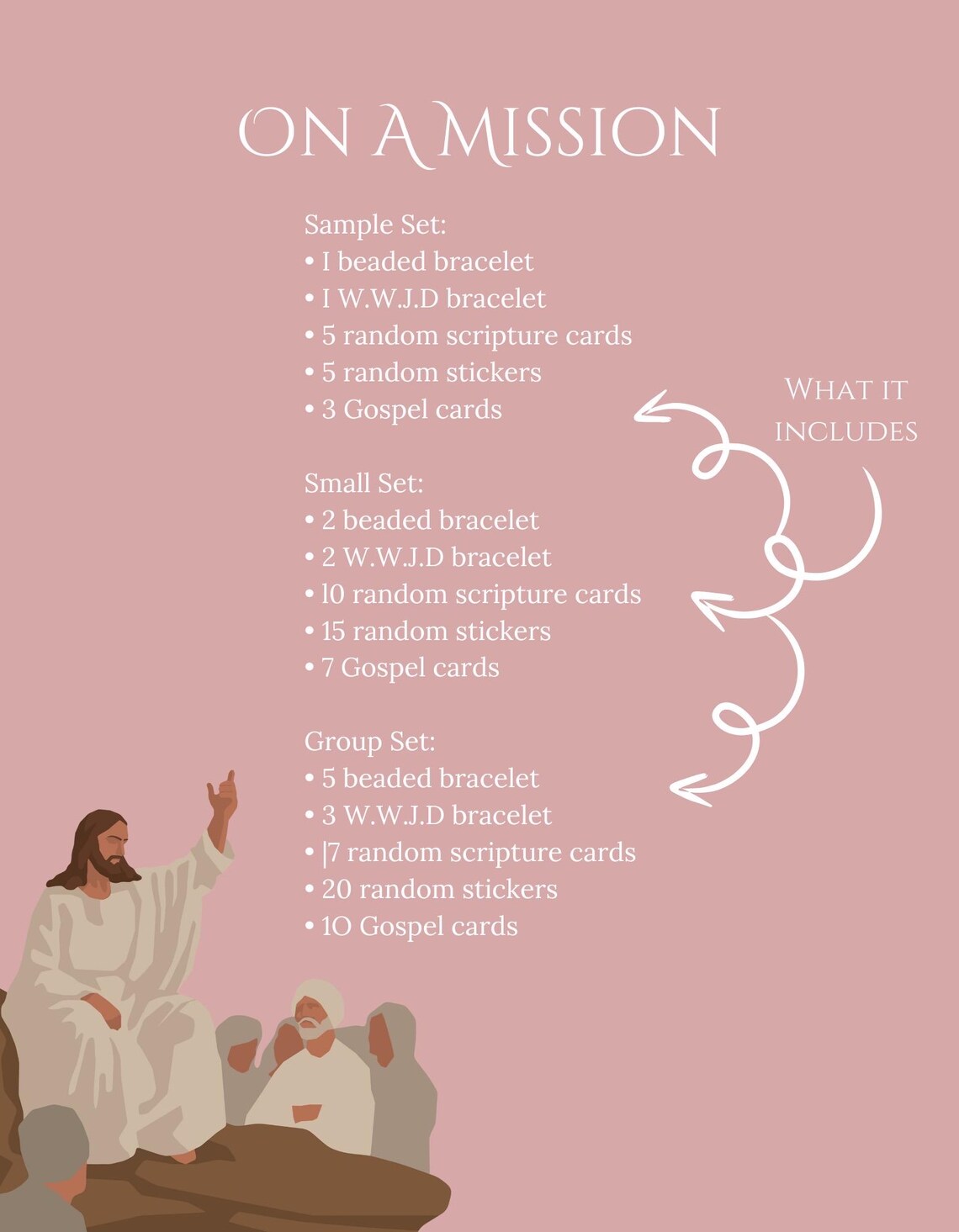 Christian Missionary Set | Scripture and Gospel Card Handouts ...