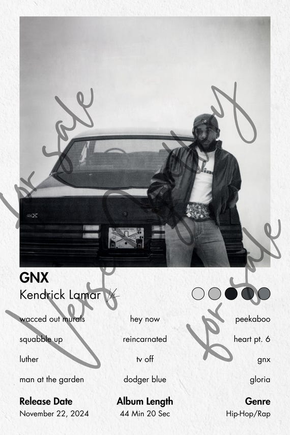 Kendrick Lamar GNX Album Tracklist Poster - Kendrick Lamar
