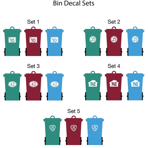 Rubbish Bin Decals Etsy Australia