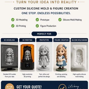 May include: An infographic titled FROM SKETCH TO MOLD ONE-STOP SERVICE detailing custom silicone mold and figure creation. It displays five stages: 3D modeling on a monitor, 3D printing, a gray prototype figure, a painted figure, and a silicone mold.