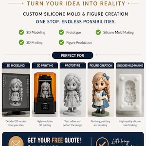 May include: An infographic titled FROM SKETCH TO MOLD ONE-STOP SERVICE. It outlines custom silicone mold and figure creation services including 3D modeling, printing, prototyping, and production. It displays a character figure in various stages.