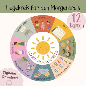 May include: A colorful educational chart with a circular design, featuring illustrations and text in German. The chart includes sections for daily activities, weather, and a calendar. The text "12 Karten" is visible, indicating the number of cards.