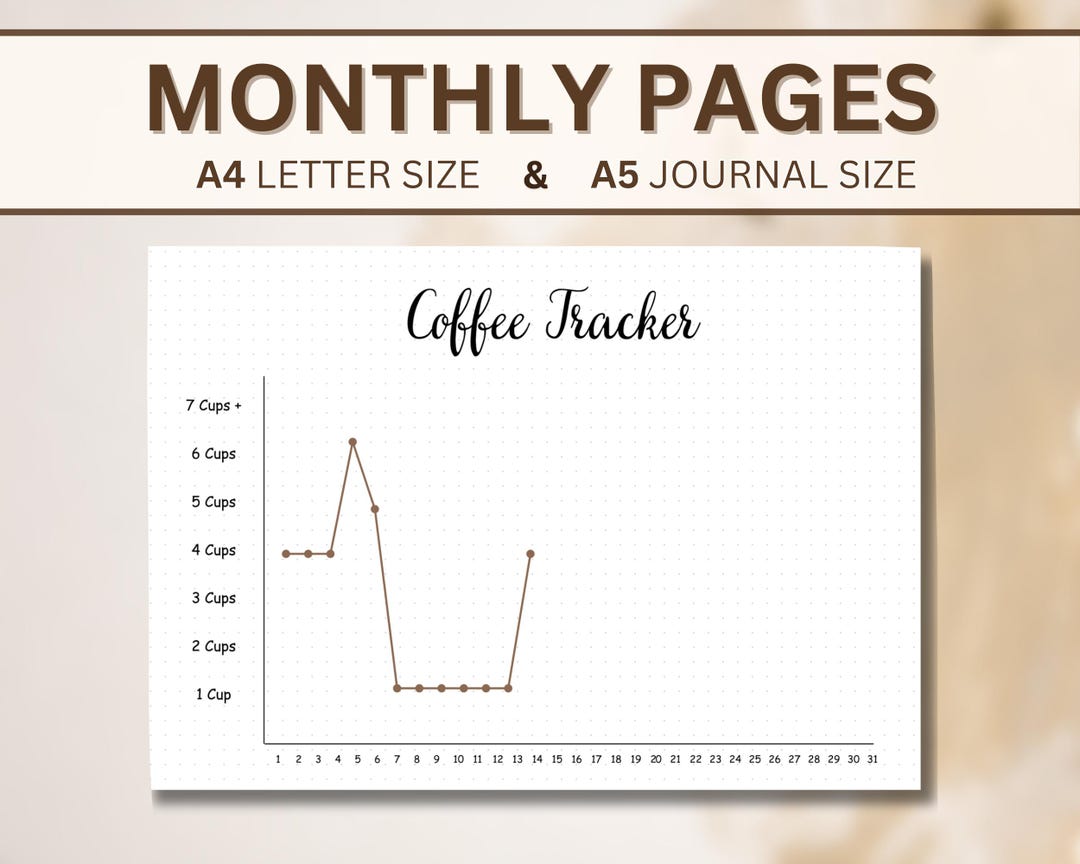 Coffee Tracker Printable Journal Page Bullet Journal Idea Caffeine ...