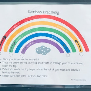 Rainbow Breathing Calm Down Strategy Mindful Breathing Poster Coping Skills Calm Down Corner Autism ASD Self Regulation Techniques