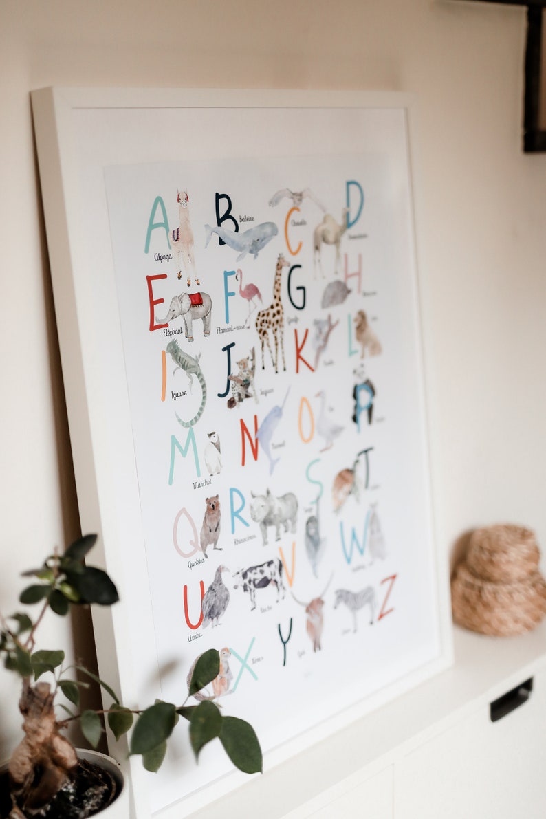 Alphabet Poster Etsy