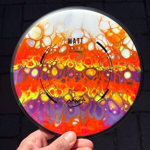 MVP Watt Disc Golf Putter - Glow, Neutron & Soft Plasma