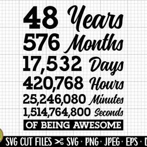 48th birthday svg 48 years old svg 48th birthday png