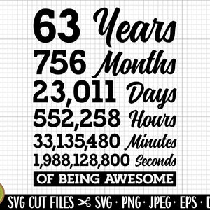 63rd birthday svg 63 years old svg 63rd birthday png