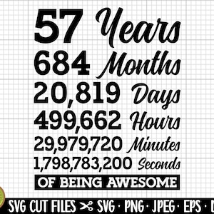 57th birthday svg 57 years old svg 57th birthday png