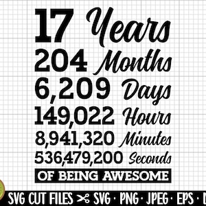 17th birthday svg 17 years old svg 17th birthday png