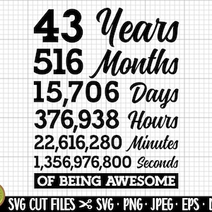 43rd birthday svg 43 years old svg 43rd birthday png