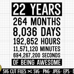 22nd birthday svg 22 years old svg 22nd birthday png